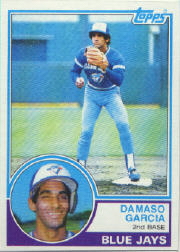 1983 Topps      222     Damaso Garcia